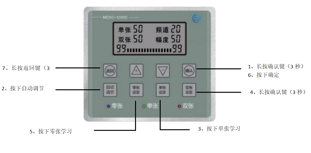 阿童木雙張檢測器學習模式