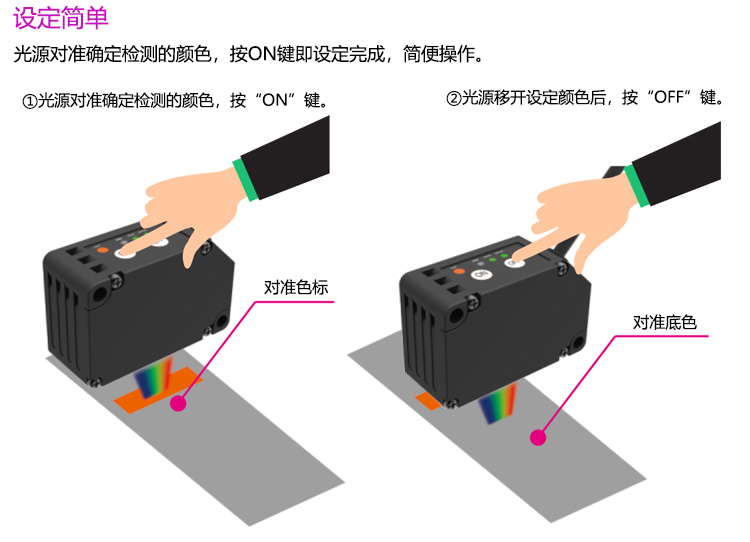 顏色識(shí)別器
