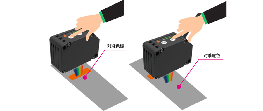 顏色傳感器是怎么工作的？常用在什么地方？